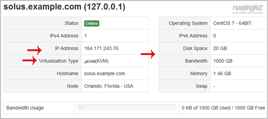 solusvm-vps-specification.gif
